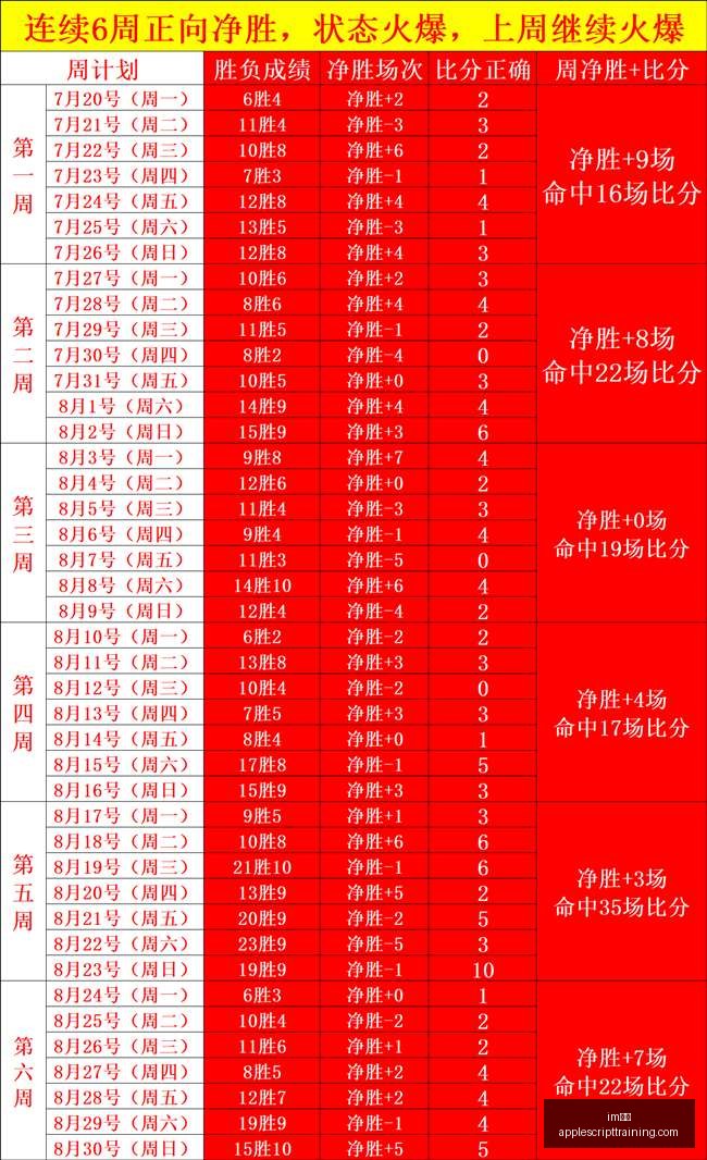 尼克斯球员,布里奇斯迎,岁生日,im体育,im体育官网,im体育app,im体育直播
